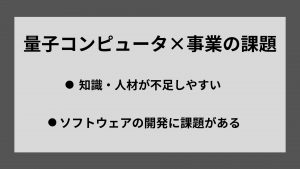量子コンピュータで事業を起こす際に直面する課題